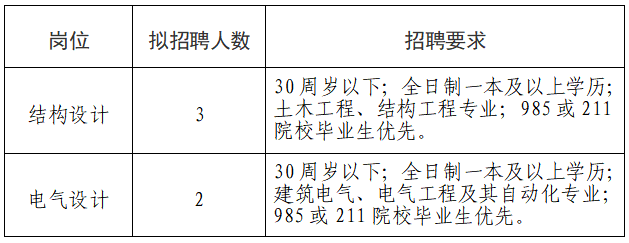QQ截图20250429173032